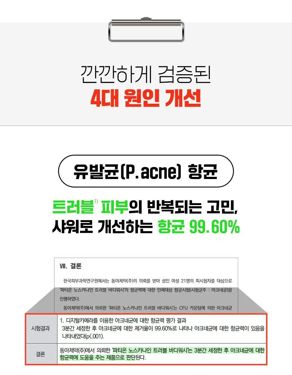 [1위등드름워시/단독기획] 파티온 노스카나인 트러블 바디워시 490ml 기획 상세페이지 14